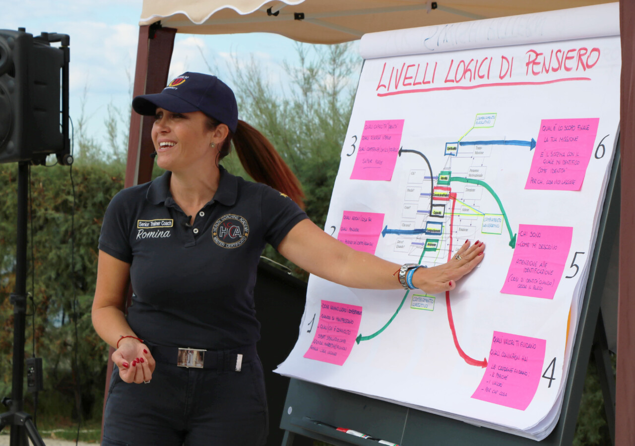 Top Trainer MasterCap spiega concetti con flipchart davanti a partecipanti